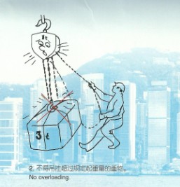 埃米頓手拉葫蘆操作示意圖